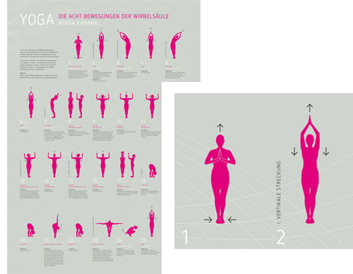 GITTA KISTENMACHERS PLAKAT FÜR DIE YOGA-PRAXIS