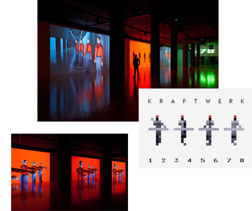 FROM STAGES TO A GALLERY: KRAFTWERK AT SPRÜTH MAGERS